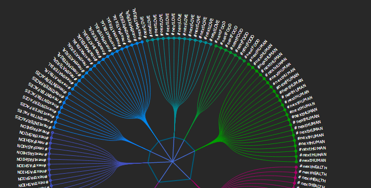 GH to SVG - your graphics directly from grasshopper